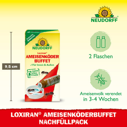 Loxiran AmeisenKöder
