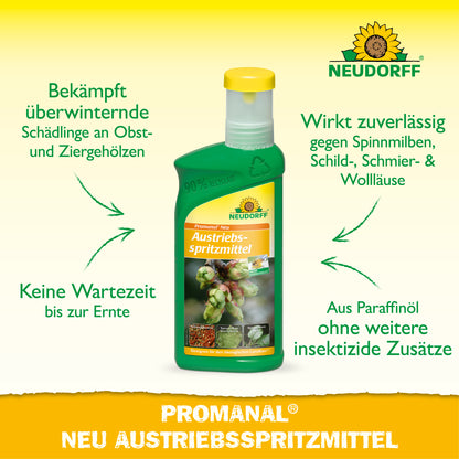 Promanal Austriebsspritzmittel