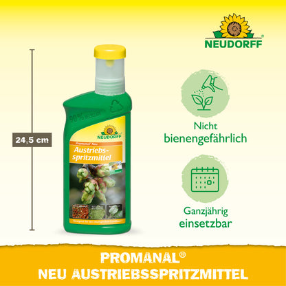 Promanal Austriebsspritzmittel