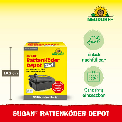 Sugan RattenköderDepot