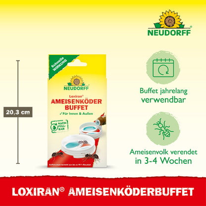 Loxiran AmeisenköderBuffet