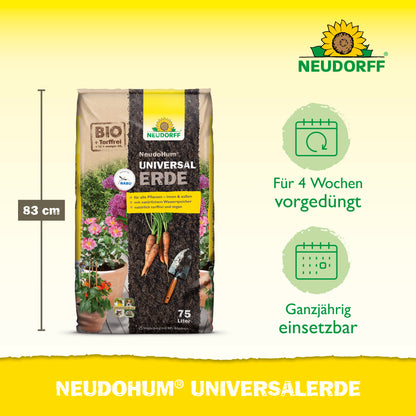 NeudoHum UniversalErde