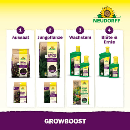 GrowBoost