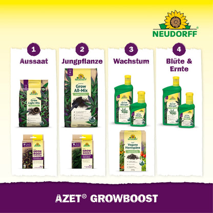 GrowBoost