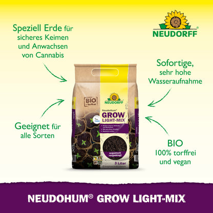 NeudoHum Grow Light-Mix