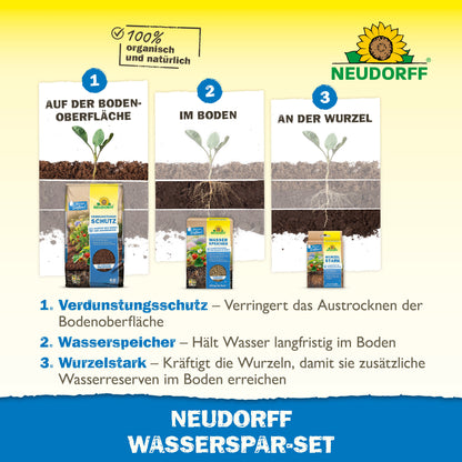 Wasserspar-Set