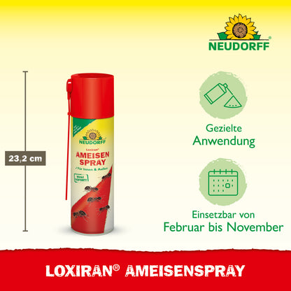 Loxiran AmeisenSpray