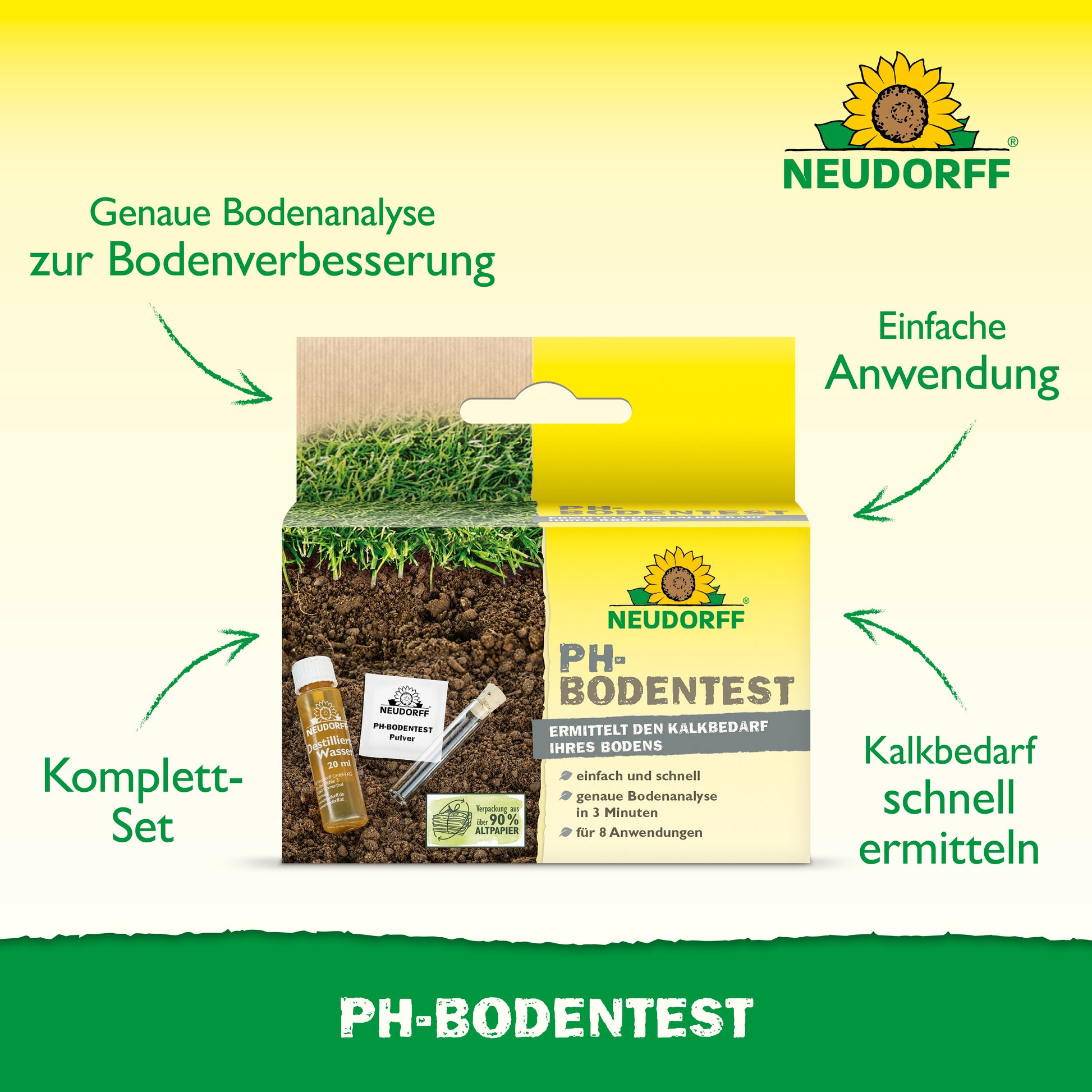 Genaue Bodenanalyse zur Bodenverbesserung mit dem PH-Bodentest von Neudorff