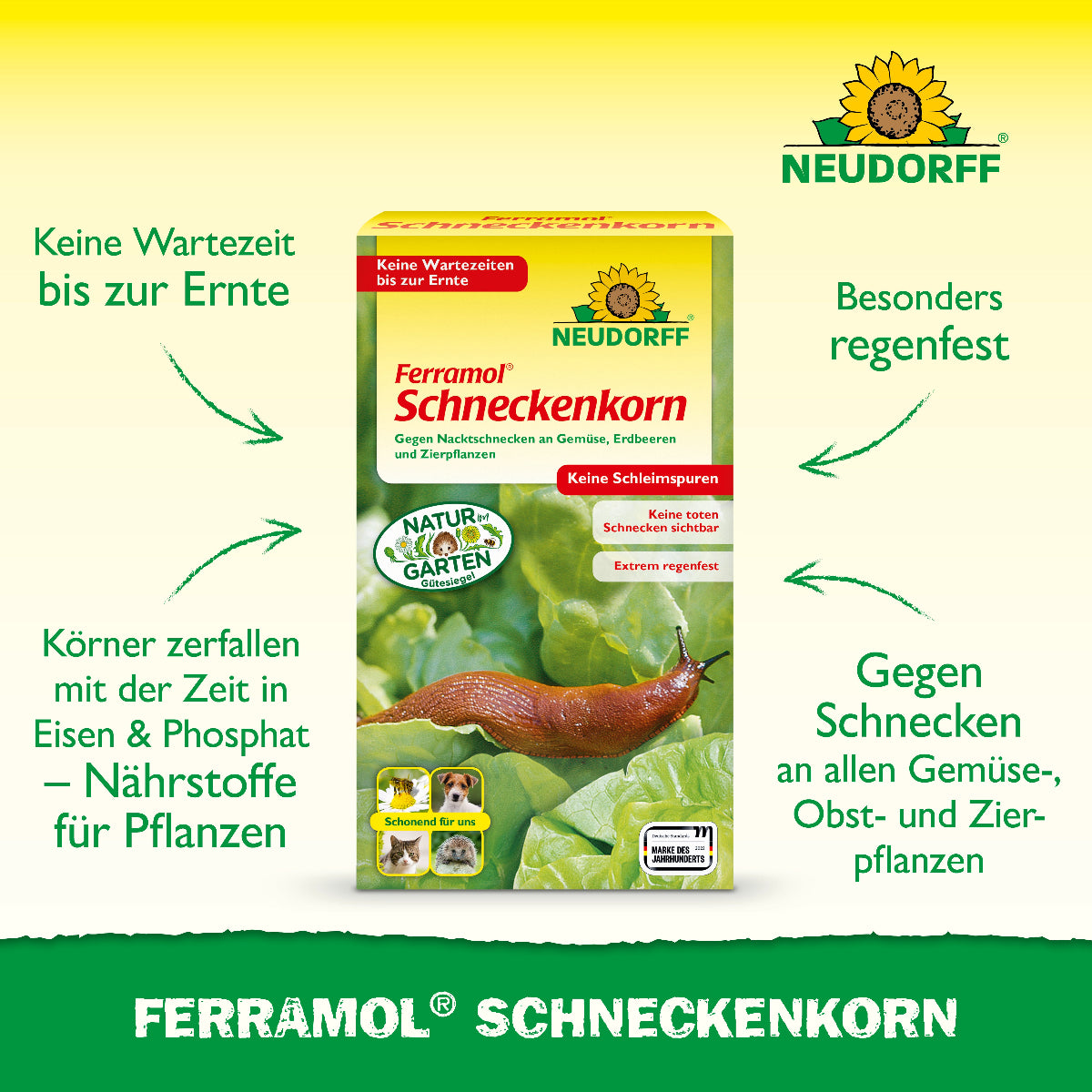 Besonders regenfestes Schneckenkorn zur Bekämpfung von Schnecken an Gemüse-, Obst- und Zierpflanzen, dessen Körner sich mit der Zeit in pflanzenverfügbare Nährstoffe umwandeln